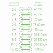 Шнурки с плоск сечением со светоотраж полосой 10мм 120см (пара) зелён неон 4698482